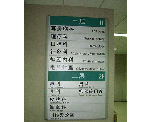 醫院導向牌
